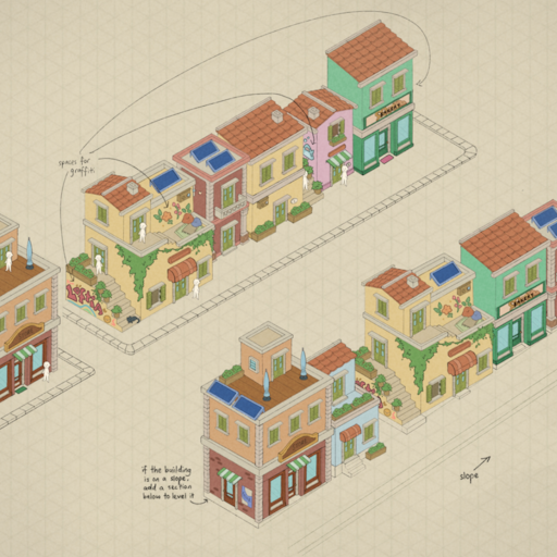 Loftia City 2